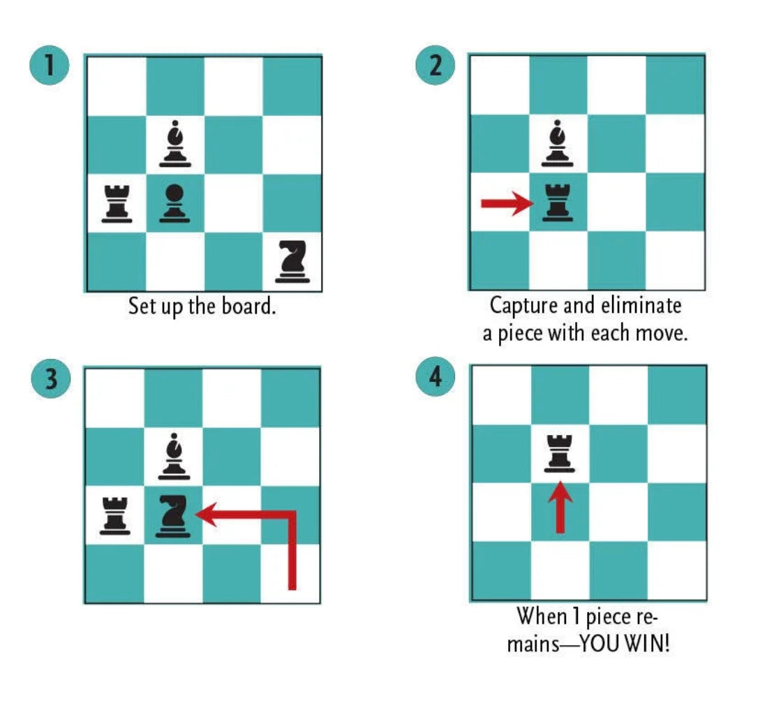 Solitaire Chess Skill Building Game